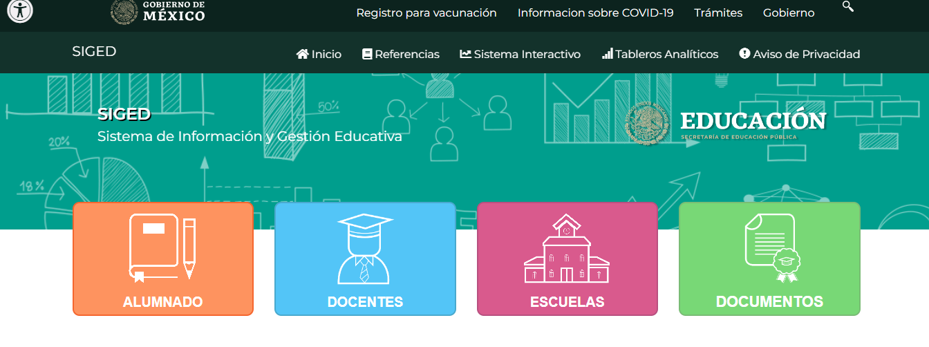 Calificaciones Estado de México: Consulta y descarga de boletas de ...