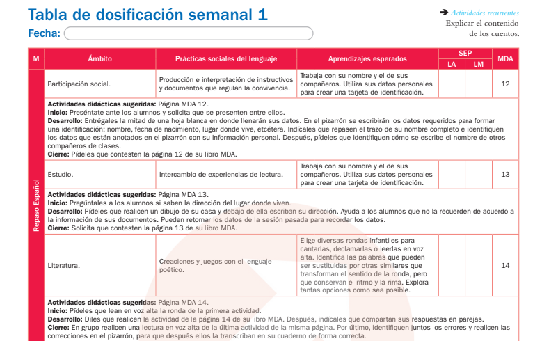 Planeaciones de Segundo Grado de Primaria (Primero, Segundo y Tercer Trimestre) – Descargar en PDF (2023)