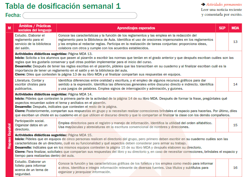 Planeaciones de Cuarto Grado de Primaria